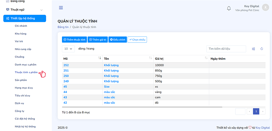 Danh sách thuộc tính sản phẩm