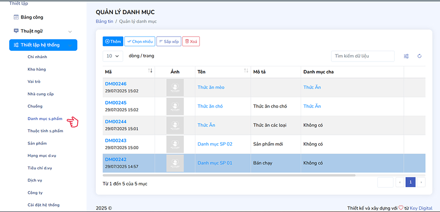 Danh sách danh mục sản phẩm