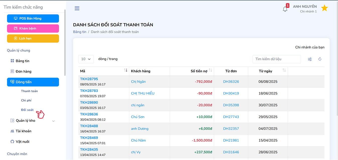 Danh sách đối soát thanh toán