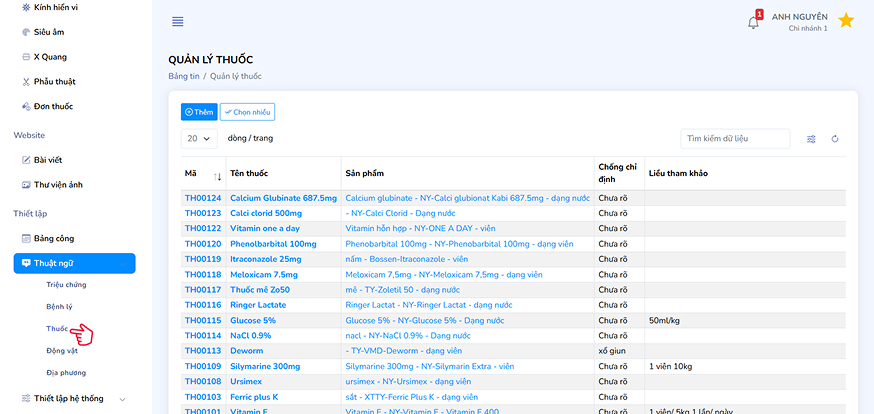 Danh sách thuốc